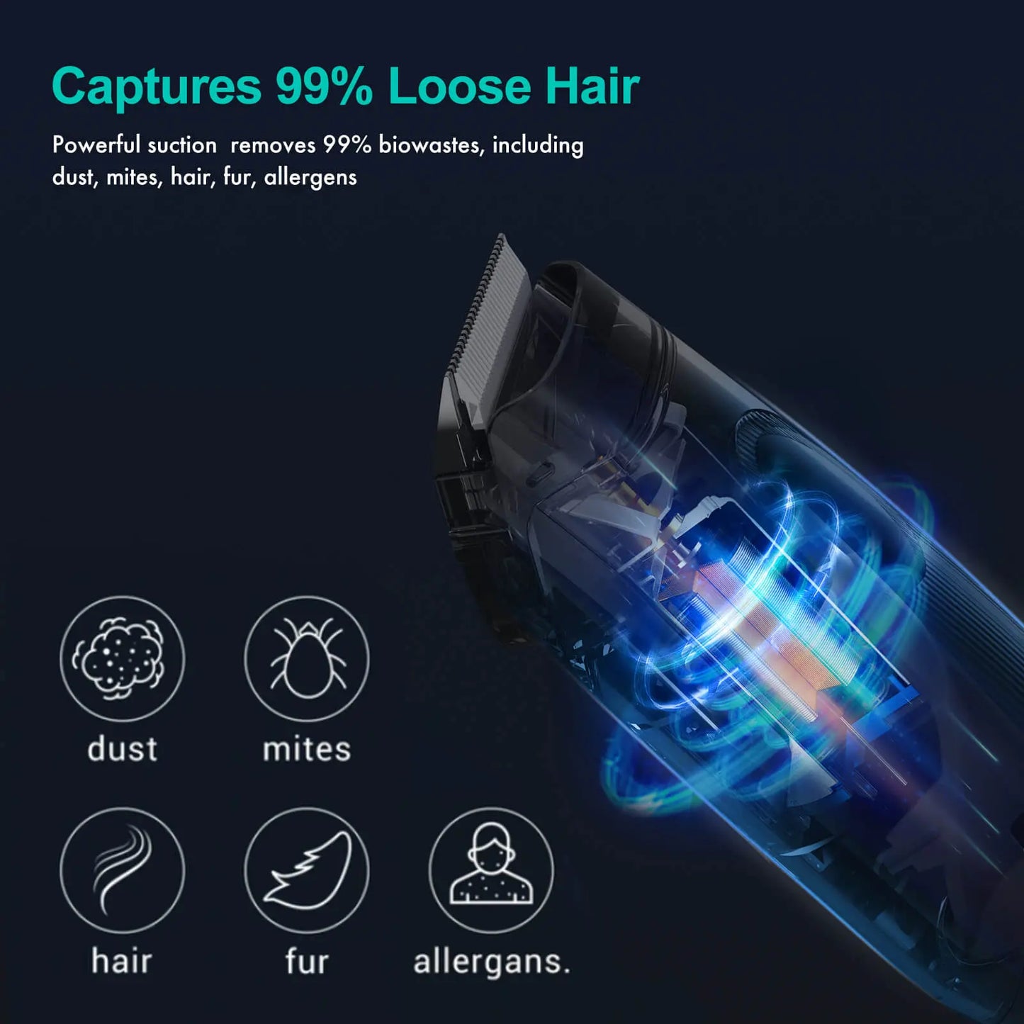Neakasa P1 Pro Pet Grooming Kit with 99% Vacuum Suction for Pet Hair and Five Professional Shedding Tools for Dogs, Cats, and Other Animals