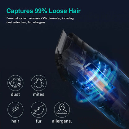 Neakasa P1 Pro Pet Grooming Kit with 99% Vacuum Suction for Pet Hair and Five Professional Shedding Tools for Dogs, Cats, and Other Animals