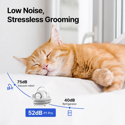 Neakasa P1 Pro Pet Grooming Kit with 99% Vacuum Suction for Pet Hair and Five Professional Shedding Tools for Dogs, Cats, and Other Animals